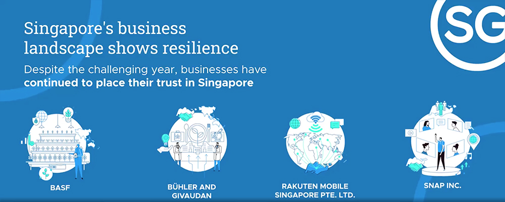 Business activity in SG 2020: new investments and digital partnerships